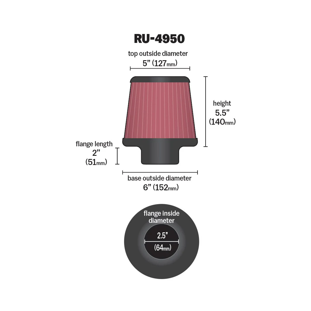 K&N - RU-4950 | 64mm