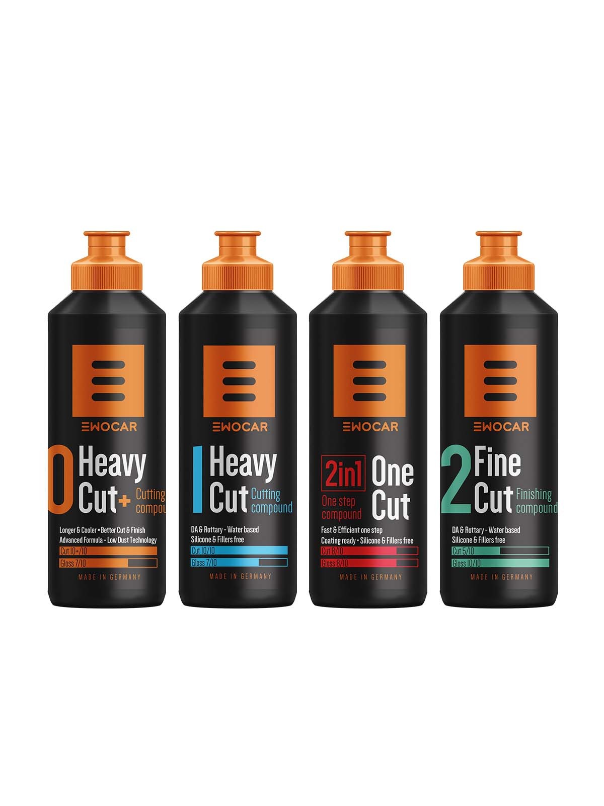 Ewocar 4-etapų poliravimo pastų rinkinys - 250ml.